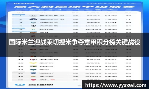 国际米兰迎战莱切搜米争夺意甲积分榜关键战役