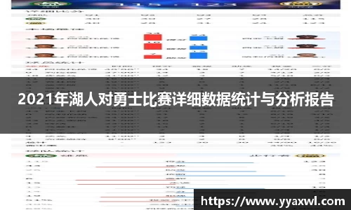 2021年湖人对勇士比赛详细数据统计与分析报告